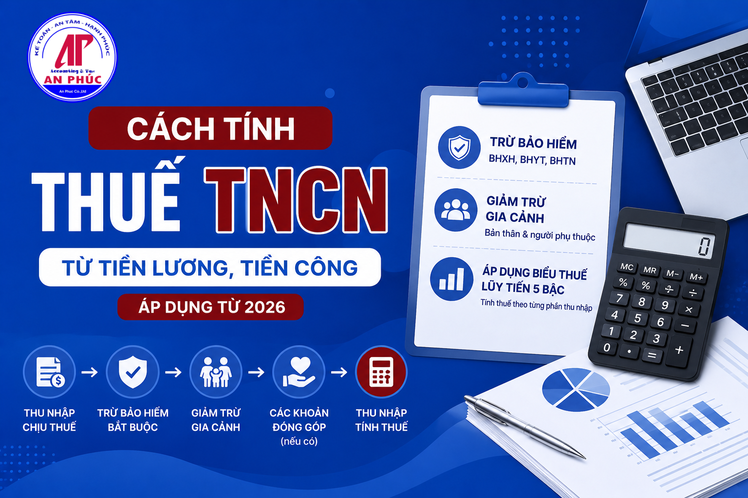 Cách tính thuế TNCN