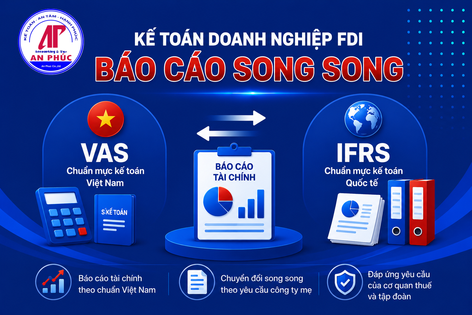 Chuyển đổi báo cáo song song theo chuẩn quốc tế