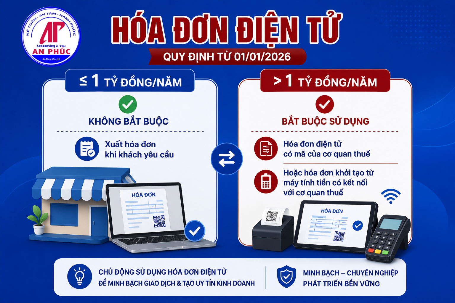 Hóa đơn điện tử