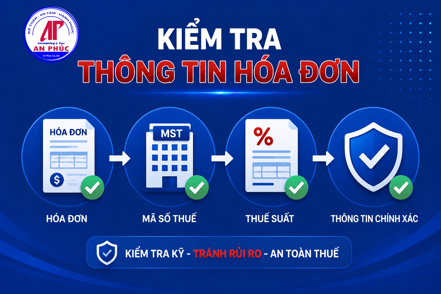 Kiểm tra thông tin hóa đơn
