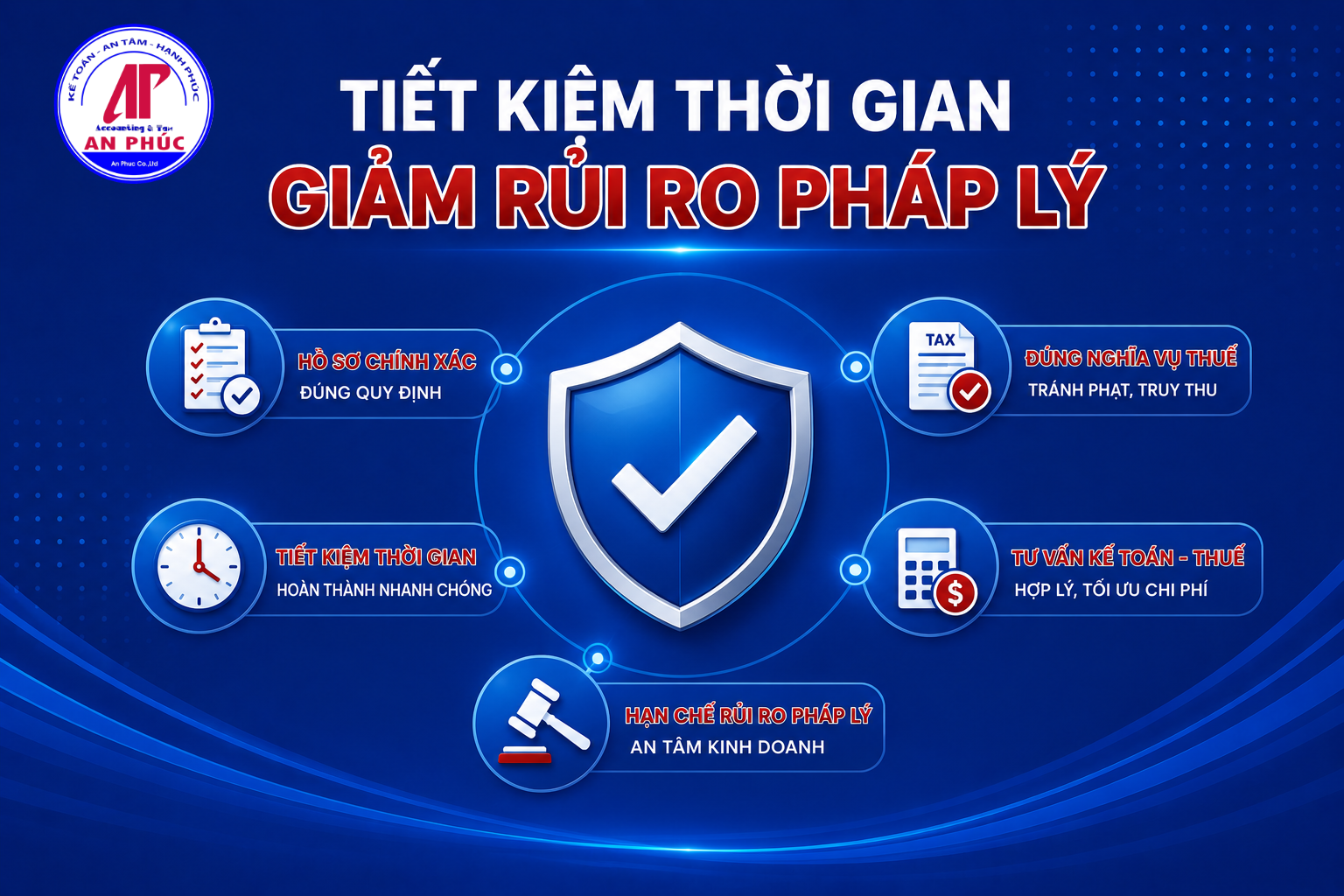 Vì sao nên chọn dịch vụ trọn gói thay vì tự làm