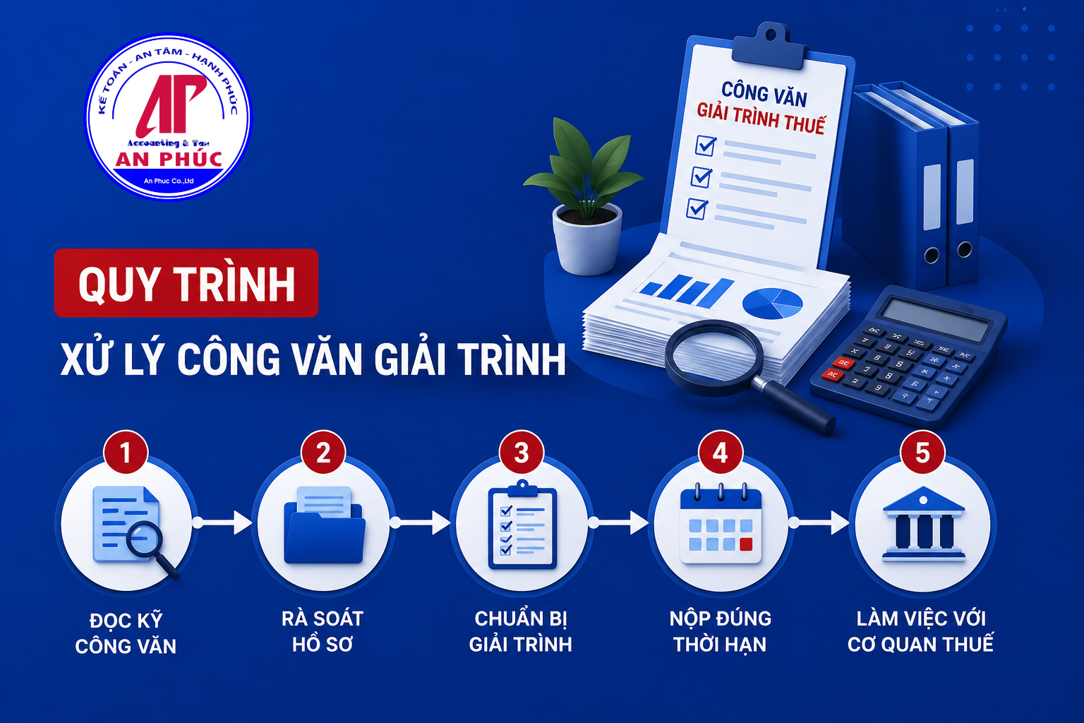 Các bước xử lý khi nhận được công văn giải trình