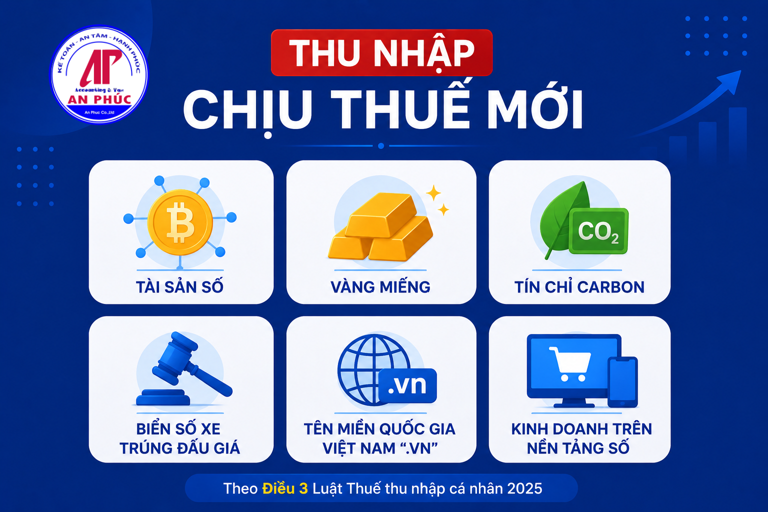 Các loại thu nhập mới được đưa vào diện chịu thuế