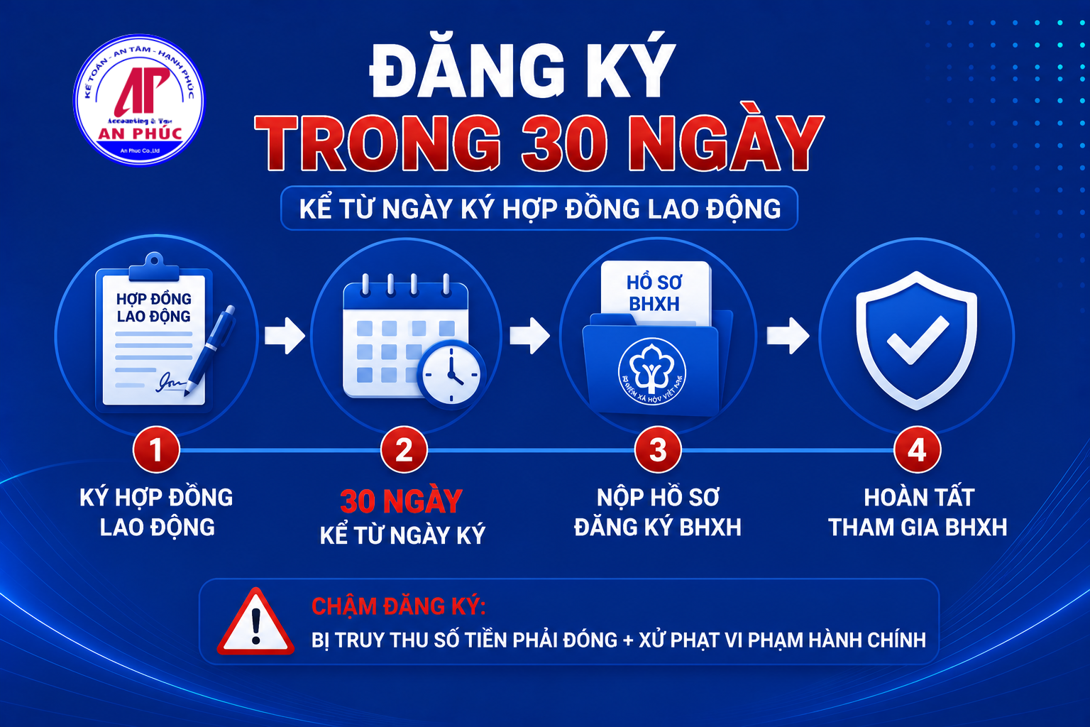Đăng ký trong 30 ngày