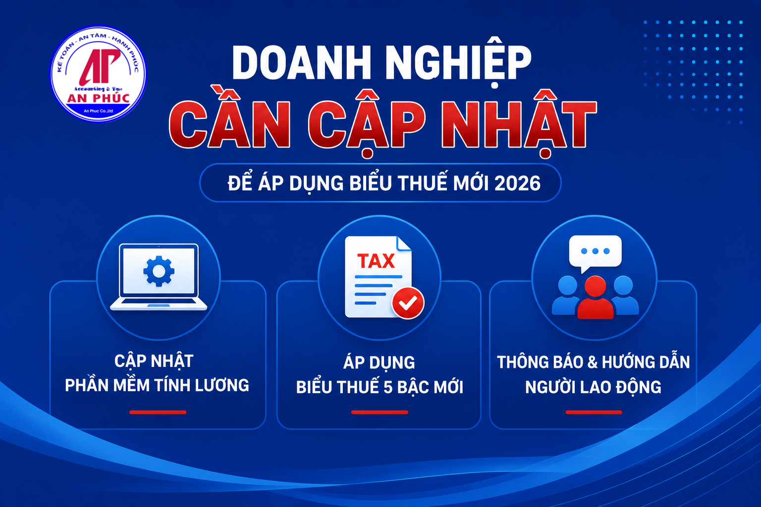 Doanh nghiệp cần cập nhật
