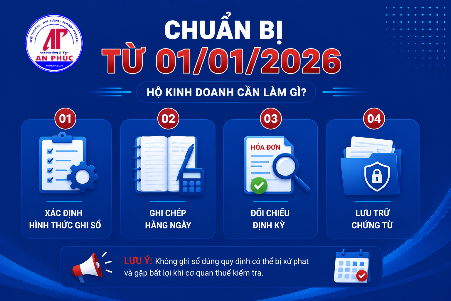 Hộ kinh doanh cần chuẩn bị gì để tuân thủ đúng