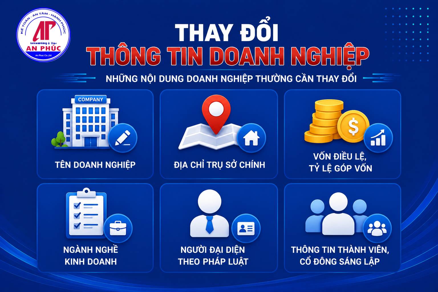 Những nội dung doanh nghiệp cần thay đổi