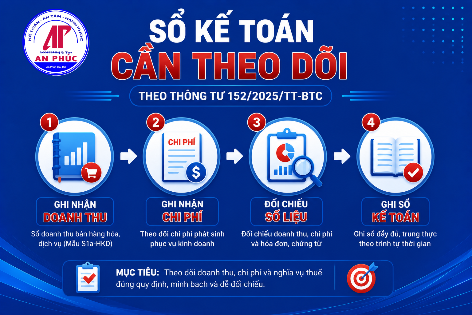 Sổ kế toán cần theo dõi
