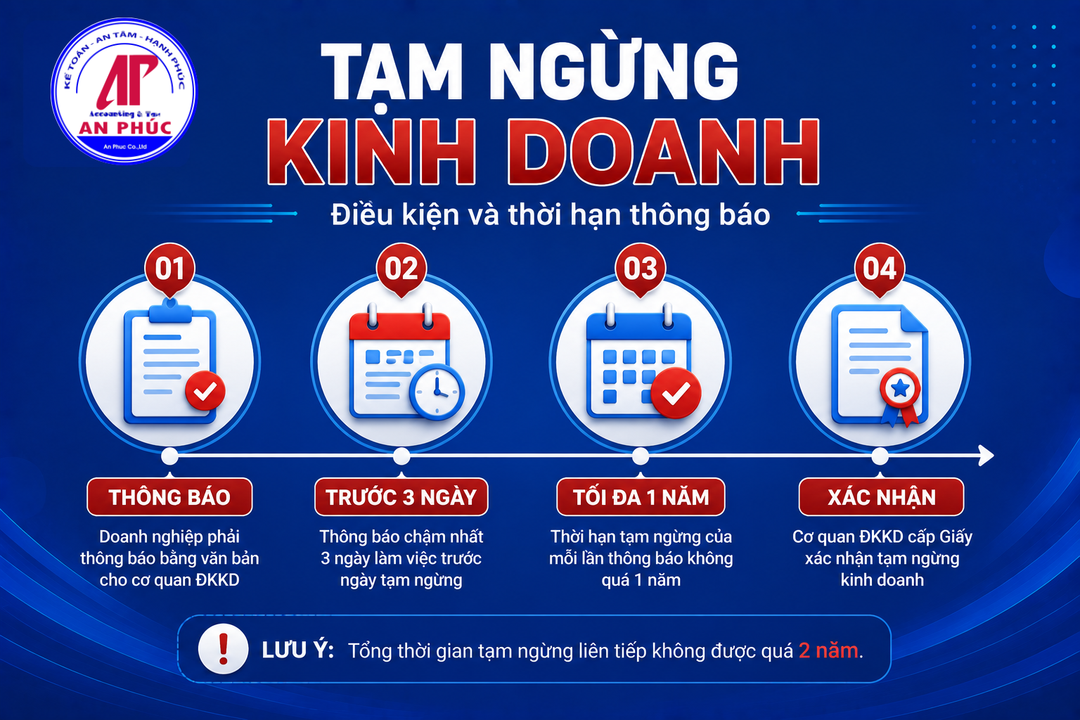 Tạm dừng kinh doanh